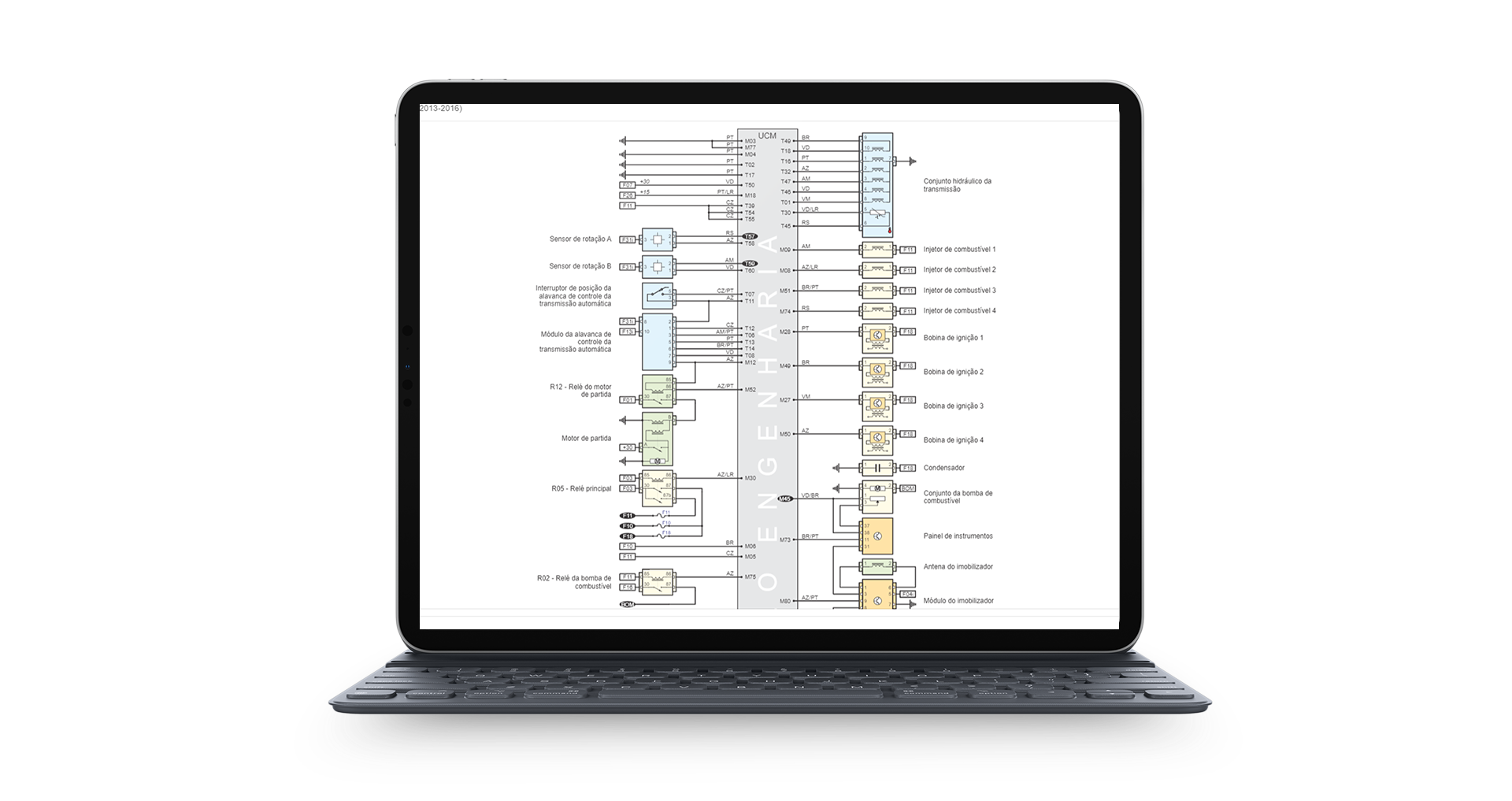 Diagrama Elétrico